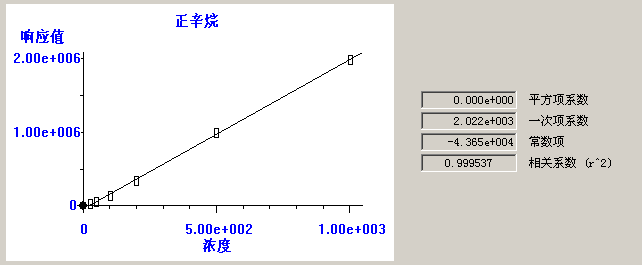 北京踏實德研儀器有限公司 北京踏實德研儀器有限公司